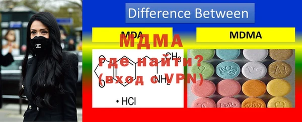 ГАЛЛЮЦИНОГЕННЫЕ ГРИБЫ Аркадак
